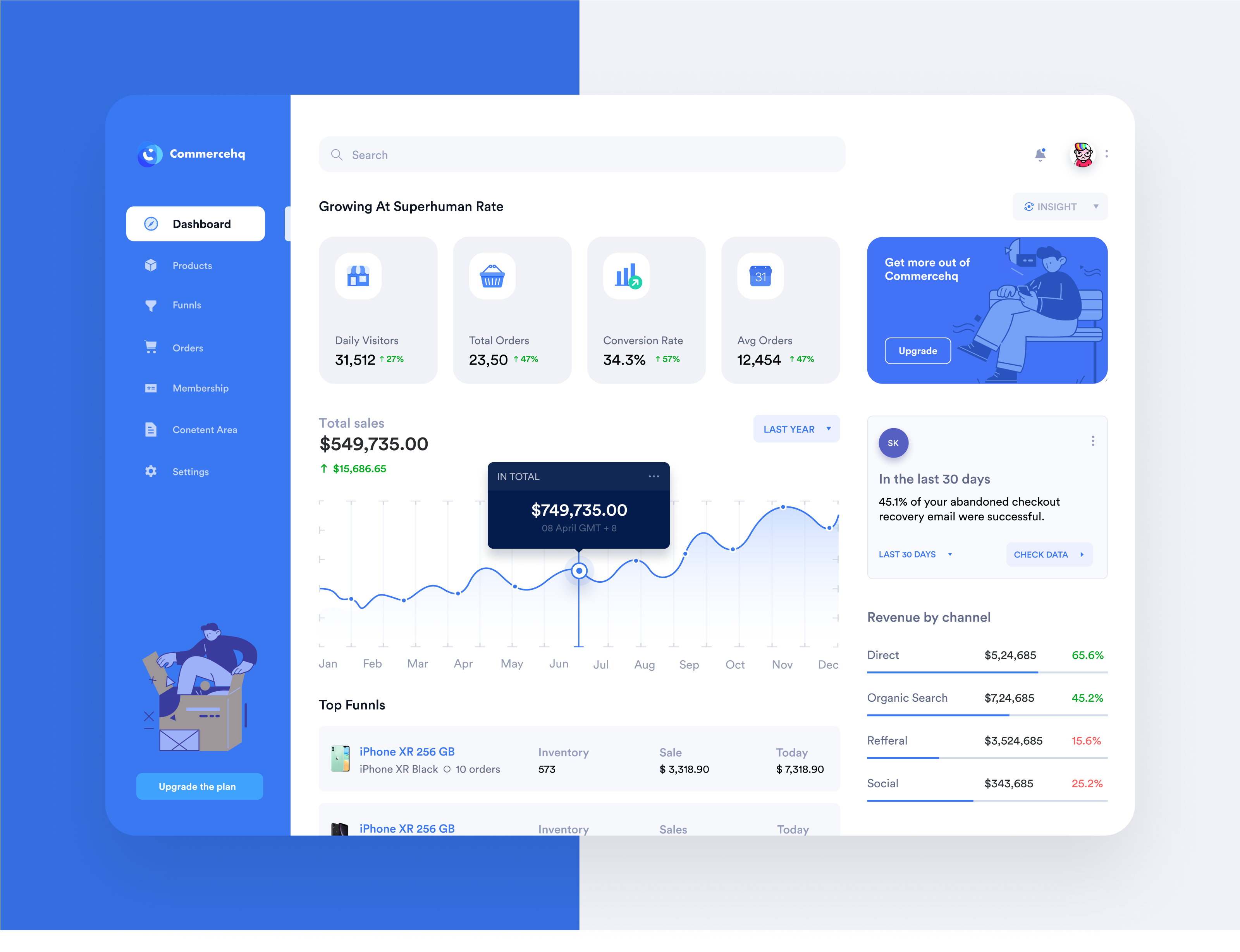 Example of Web App Design (Dev Ready Figma) 