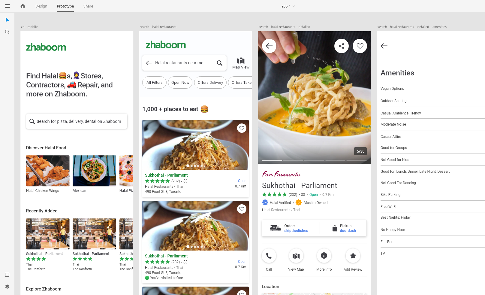 Example of 15yrs Product Design For Saa S &Startups 