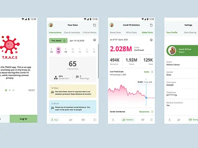 Coronavirus concept app android app medical medical app ui