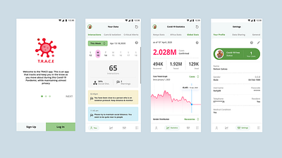 Coronavirus concept app android app medical medical app ui