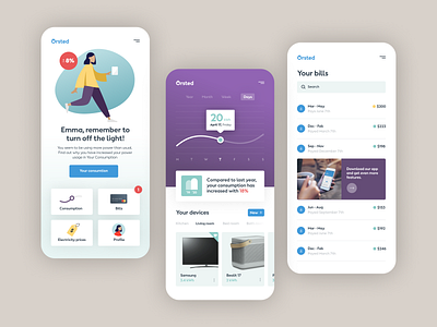 Labs: Ørsted selfservice UI app chart colorful consumption energy lab list mobile ui self service ux web app