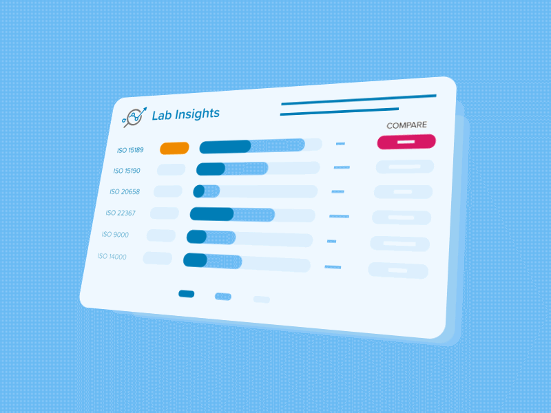 Animation for Lab-Insights new landing page animation infographics motion graphic