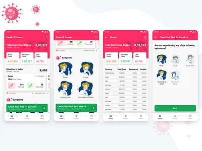 Covid-19 Tracker App app designing design ui ux ux design