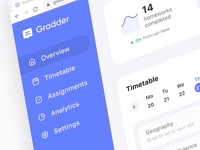 Gradder Dashboard animation blue college crm dashboad education figma gilroy gradder logo minimal overview san francisco school soft ui ux vindar web design white