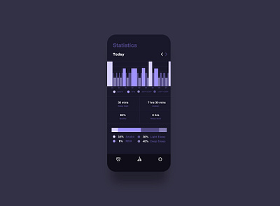 Sleep Tracker Statistics 018 analysis app behance dailyui dailyuichallenge design dribbble interface interfacedesign mobile sketch sleep statistics tracker ui uidesign userinterface