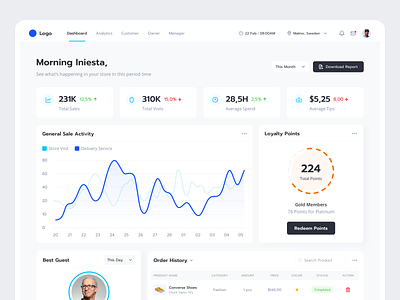 Sales E-Commerce Dashboard v2 clean concept dashboard design exploration interface light light version minimalism sales ui ux