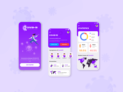 COVID-19 Virus Tracker & Donation Application adobe xd app design app layout corona coronavirus donation app medical app photoshop uiuxdesign ux