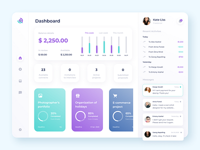 Website design for freelancers app dashboard design freelance freelancer minimal ui ux web website website design work