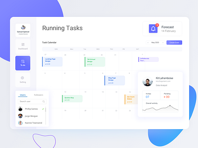 Dashboard design illustration ui ux