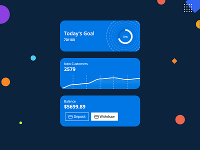 Cards balance cards customers widgets