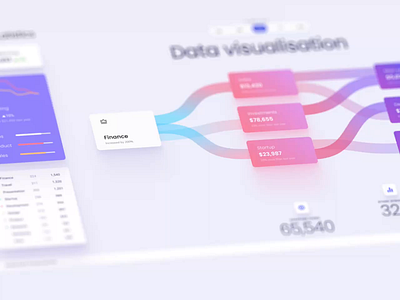 Orion UI kit - Charts templates & infographics in Figma analytic analytics chart chart dark ui data vusialisation design orion product ui ui kit