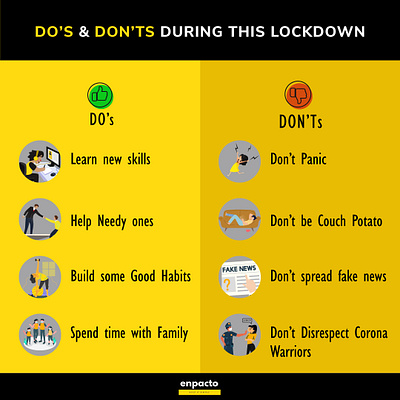 do's and don'ts coronavirus design graphicdesign publicawareness quarantine socialmedia