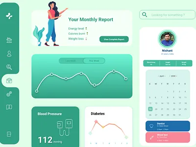 Medical Healthcare Dashboard animation calendar dashboard flat graph green health healthcare icon illustration interactive design medical medical app profile ui uiux ux web design webdesign website