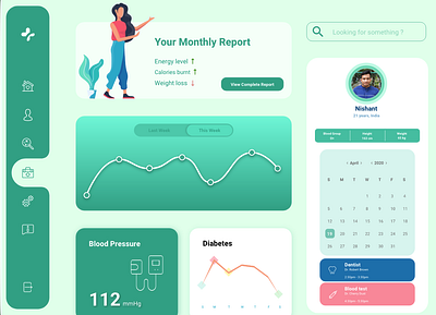 Medical Healthcare Dashboard animation calendar dashboard flat graph green health healthcare icon illustration interactive design medical medical app profile ui uiux ux web design webdesign website