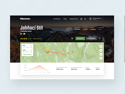 Hikemates! 🏔 animation design ui ux webdesign