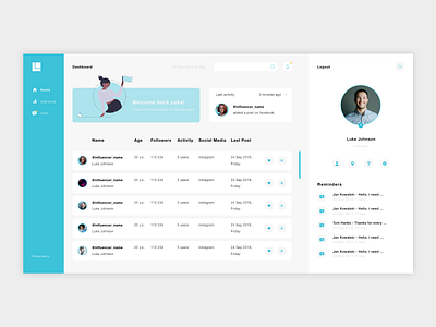 Dashboard for media agencies and influencers. adobe xd analitycs app chart chat dashboard design icon influencer social media statistics ui ux vector website