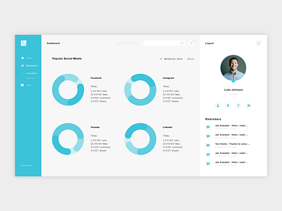 Dashboard for media agencies and influencers - statistics adobe xd app chart dashboard design icon social media statistics ui ux vector web