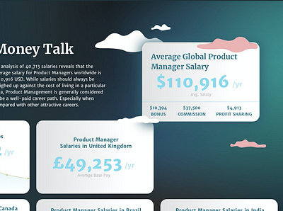 UI of Landing for a Futuristic Report branding design illustration landing landing page landingpage statistics ui vector web