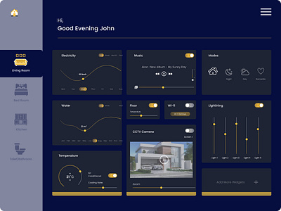 Digital Home Dashboard dailyui dashboard design dashboard ui interaction design interface ui uidesign