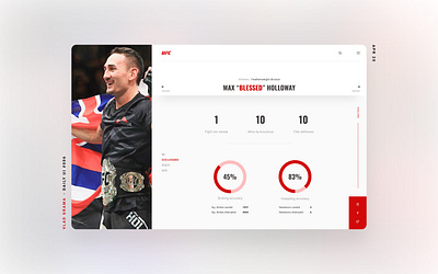 Daily UI #006 - Max Holloway - Athlete profile page design digital product design layout profile page red ui redesign concept ufc ui ui design uiuxdesign user page ux ux design ux ui visual design web template webdesign website website concept website design