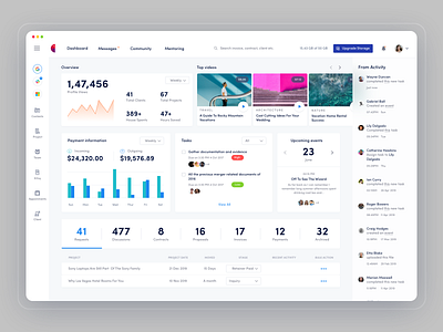 Dashboard - Content and Crew Management Platform admin app crm dashboad dashboard design i ui design software u ui ux web webdesign website