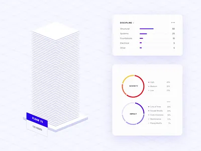Siteaware facade UI animation building data details facade infographic jobsite overview responsive ui