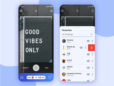 Photo Translator - An Image Translator App image image translator photo translator text translator
