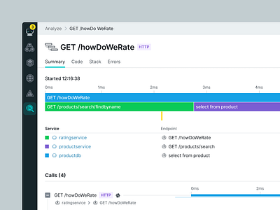 Application performance monitoring Interface app chart clean dashboad data dekstop experience graph list monitoring product simple ui ux web