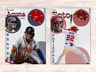 Radar Chart comparison for Acuna and Soto atlanta baseball braves cards charts dc design layout design nationals photo editing radar soto sports war washington