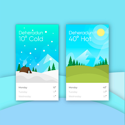 Weather 037 dailyui design figma ui