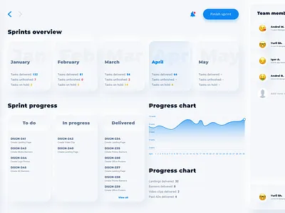 Ds. 04 | Dashboard Interface Design Concept app brand concept design crypto dashboard app dashboard ui design interface interface design landing page neumorphic neumorphism product design product page ui ux uxdesign website