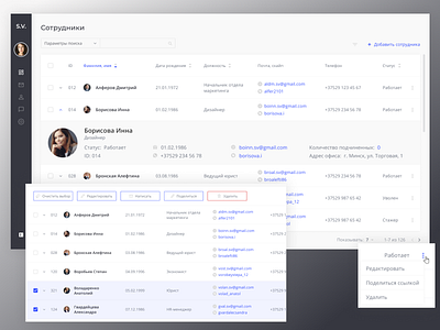 Staff Management Dashboard dashboard design ui ui ux ux web