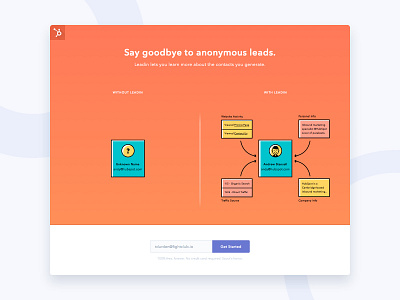 Leadin Landing Page Concept - Anonymous Leads landing page web design