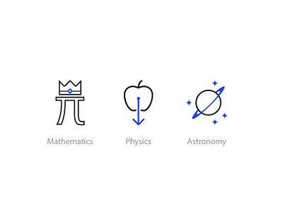 Science Icons icon set iconography icons