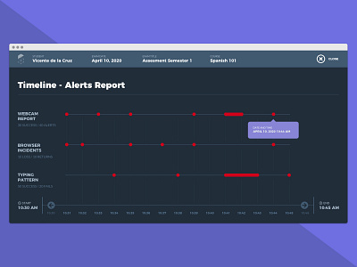 Report Timeline View alerts report timeline warnings