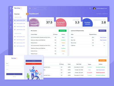 NursingCE App app design education saas template ui