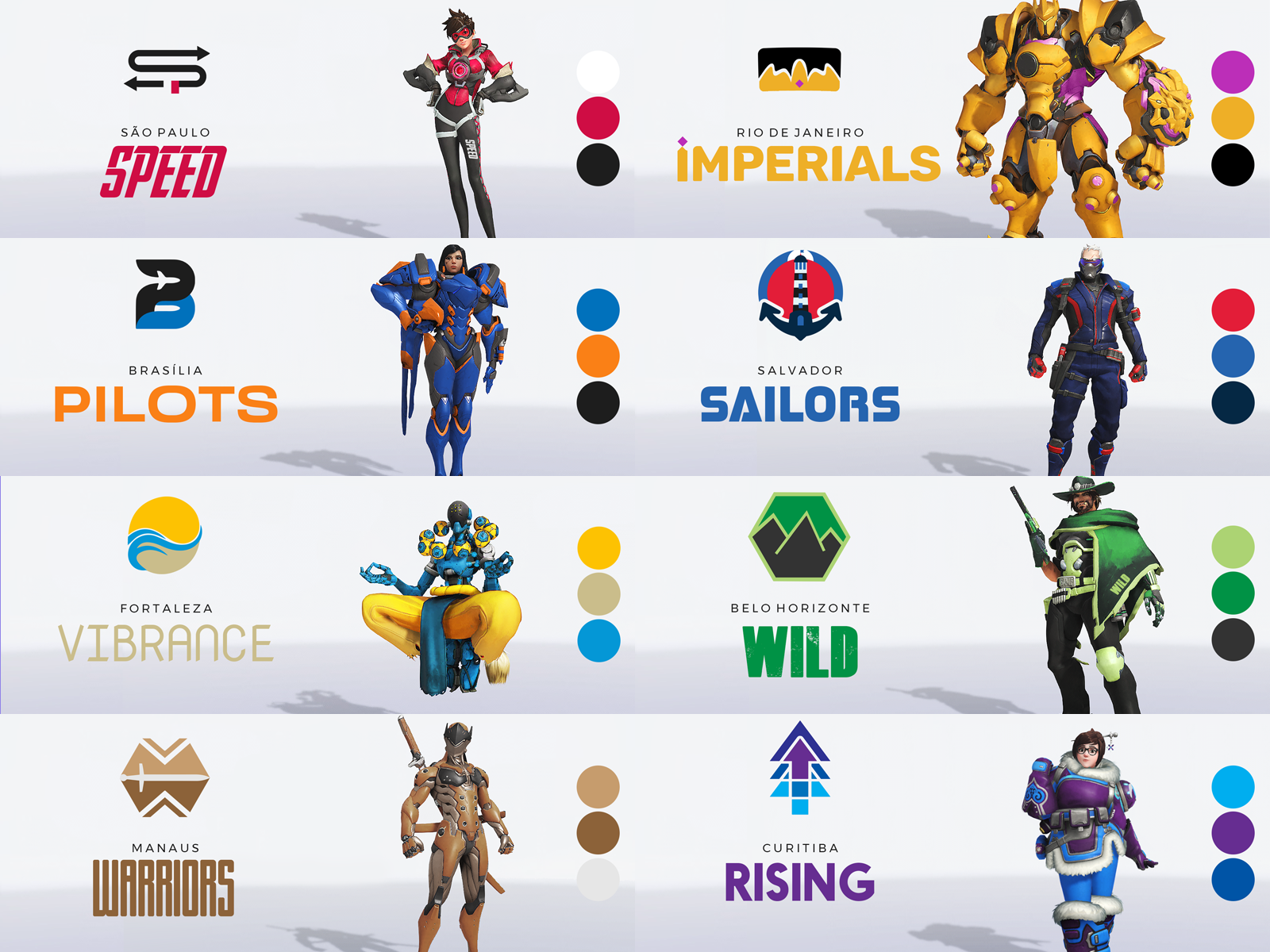 Example of Brazilian teams' concept for Overwatch League