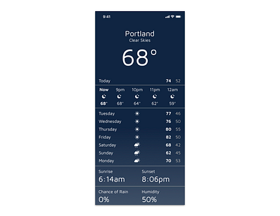 Daily UI (Day 37) dailyui dailyui037 weather