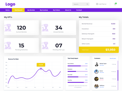 Dashboard Design colors dashboad dashboard ui heavy vehicle home rental ui design webdesign work flow