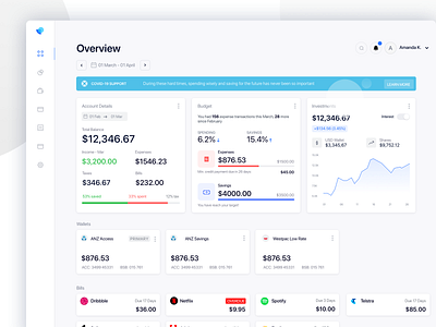 Finance and Budgeting Tool pt.3 app bank bank app banking clean dash dashboard dashboard ui design finance interface manage minimal money money management money transfer search ui ux web