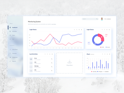 Monitoring Panel admin admin panel admin template adobe xd app dashboard dashboard design dashboard ui design ui ux web design