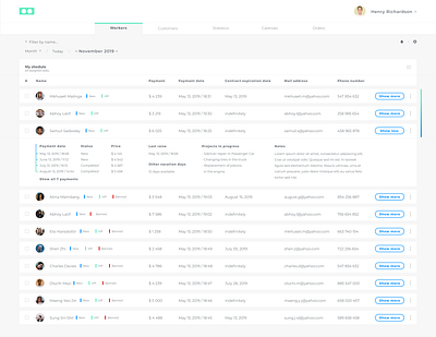 Dashboard for mechanics companies app calendar calendar ui car chart charts customer dashboard design interface statistics ui ux vector web webdesign