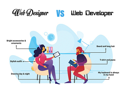 Web Designer Vs Web Developer affordable web design affordable website design best website design ecommerce website design ecommerce website development web app development web design agency web design company web development company website design services