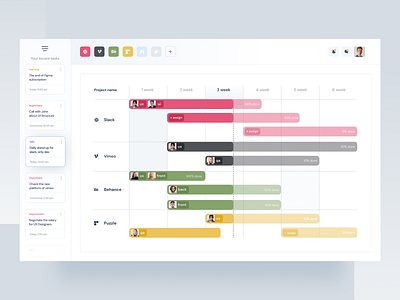 Projects planner agile application design desktop management mockup planner schedule schedule app scrum uidesign uxui