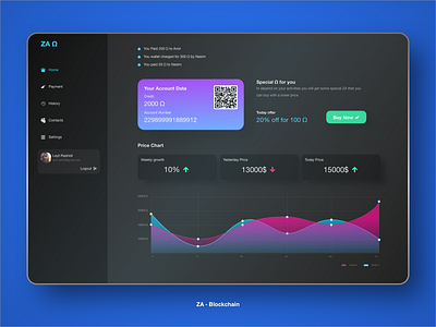 ZA blockchain website UI design blockchain crypto crypto wallet cryptocurrency currency dailyui dark dashboard dashboard ui finance money panel ui ui design uidesign wallet web web design webdesign website design