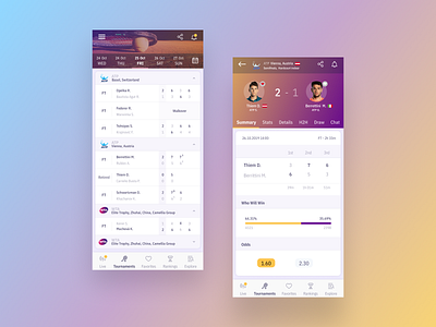 Tennis Live Score mobile app / light mode betting light light design light ui livescore mobile mobile app mobile ui mobile ui design scores sport sports tennis tennis app ui ui design ux ux design ux ui uxdesign