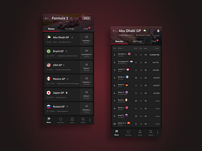 MotorSport Live Score mobile app - Dark UI betting dark dark design dark ui livescore mobile mobile app mobile ui mobile ui design motorsport racing scores sport sports ui ui design ux ux design ux ui uxdesign