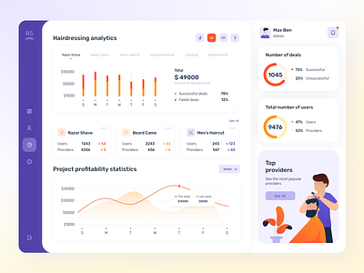 Admin Dashboard for Barber Marketplace admin panel barber barbershop branding dashboard dashboard design dashboard ui design hairdresser marketplace ui ux web web site website