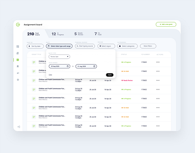 Assignment Board assignment board clean cms dashboard dates filters interface interfacedesign list managment minimalist product design table table ui tabs task management tasks ui user interface ux