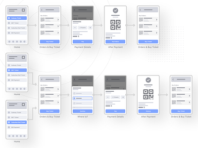 User Flow app application design flow uiux userflow ux wireframe